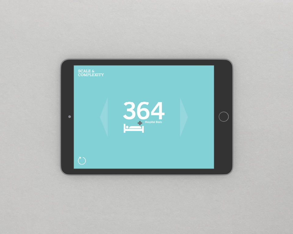 Mubadala Digital Keynote